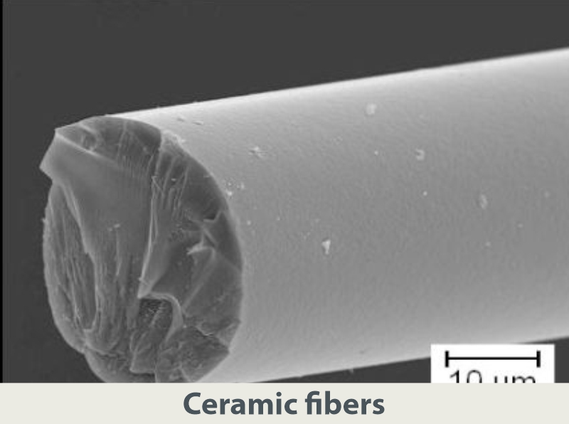 Ceramic fibers